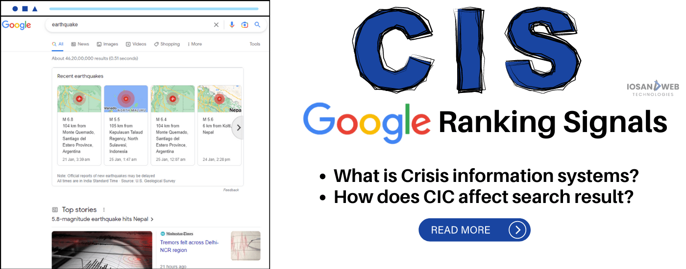 CIS - Crisis Information Systems - Everything You Need Know