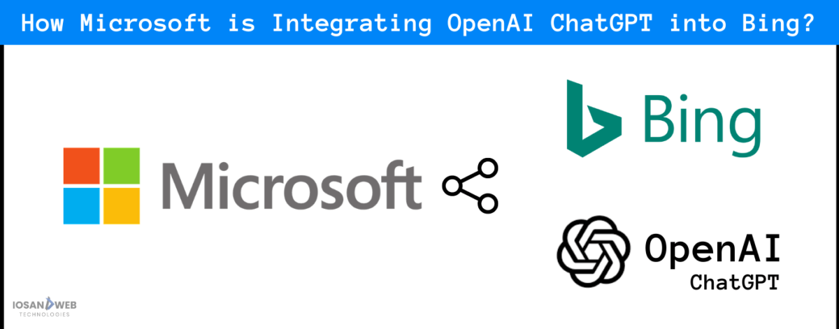 How Microsoft is integrating chatgpt into bing